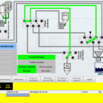 Controle de maturação de bebida láctea, feito no Lazarus 1.6.1, rodando sobre Linux Mint 17.3 com QT4, comunicando com um CLP Siemens ET-200S usando o protocolo Siemens ISOTCP. Autor: Eletromep Automação