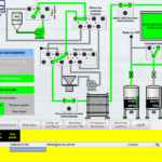 Controle de maturação de bebida láctea, feito no Lazarus 1.6.1, rodando sobre Linux Mint 17.3 com QT4, comunicando com um CLP Siemens ET-200S usando o protocolo Siemens ISOTCP. Autor: Eletromep Automação