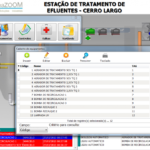 Controle de efluentes, feito em Delphi XE2 e rodando sobre Windows 7, comunicando com um CLP Siemens usando o protocolo Siemens ISOTCP