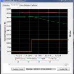 Sistema de reabastecimento, feito em Lazarus e rodando sobre Windows 7, comunicando com um CLP Siemens usando o protocolo Siemens ISOTCP