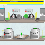 Resfriamento de leite, feito em Delphi 2007 rodando sobre Windows XP 32-bit, comunicando com um CLP Siemens S7-1214 usando o protocolo Siemens ISOTCP