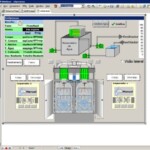 Túnel de resfriamento de salsicha, feito em Delphi 2007 para rodar sobre Windows XP 32-bit, comunicando com um CLP Siemens S7-200 usando o protocolo Modbus RTU