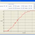 Ensaios de tração e flexão, feito em Lazarus, rodando sobre o Windows XP e comunicando com um dispositivo desconhecido usando Modbus TCP