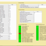 Captura de tela do sistema SCADA Hollywood/Ojus, feito em Lazarus, rodando sobre Windows 7, comunicando com relés de proteção GE SR489 e medidores de qualidade energética da GE (GE Power Quality Meters, PQM) usando Modbus RTU. Autor: Chris Williams - Systems Integration Group